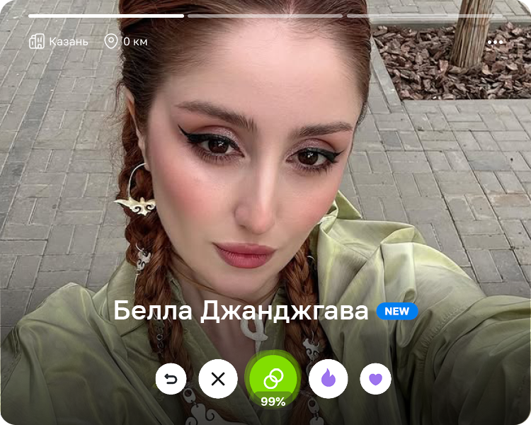 Белла Джанджгава